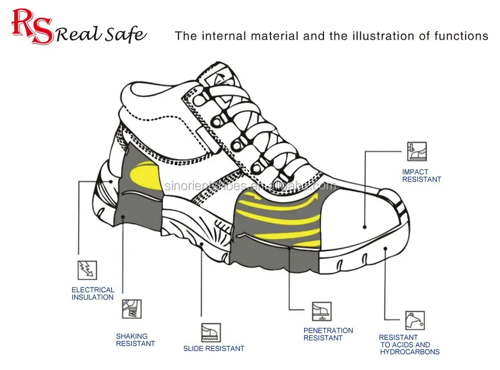 orthopedic composite toe safety shoes