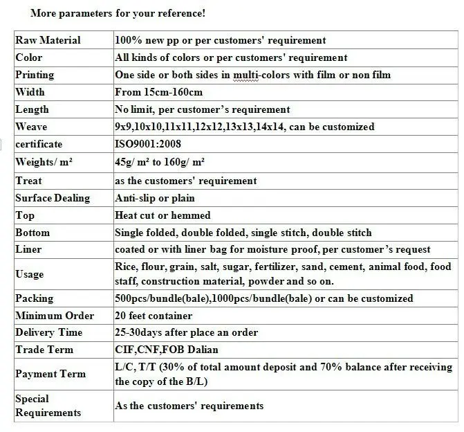 pp woven bags specifications