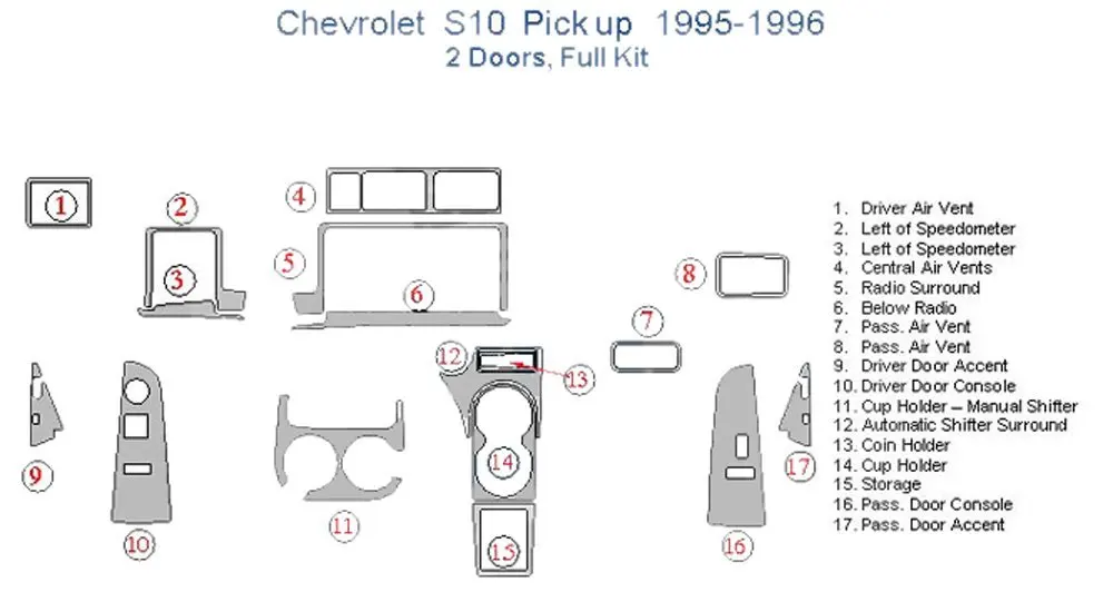 Car Truck Interior Trim Fits Chevrolet Blazer 95 96 1995