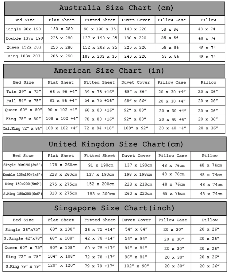 specification of luzhou