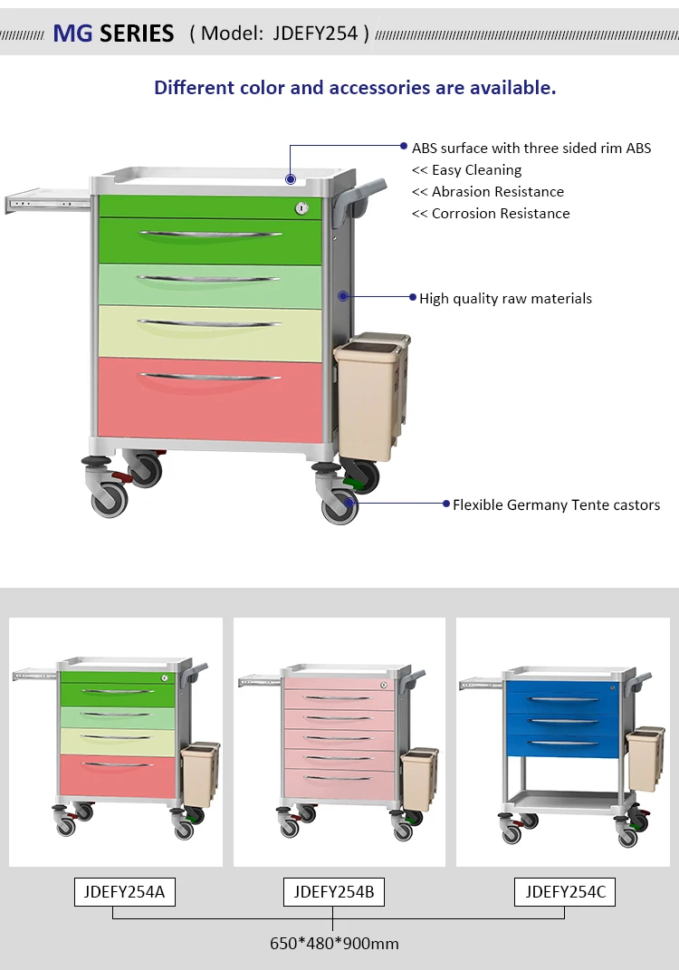 MG-Medicine-Trolley_03.jpg
