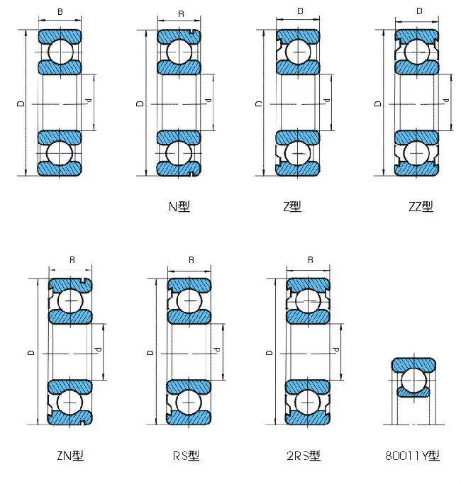 Подобрать подшипник. Подшипник mr72-2z. Подшипник 6708-2rs. Подшипник 6709-2rs. Подшипник STC sr2-5zz.z3v3.