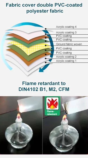 Altas Grandes Carpas Reistant Con Perfil De Aluminio Anodizado Y Techos