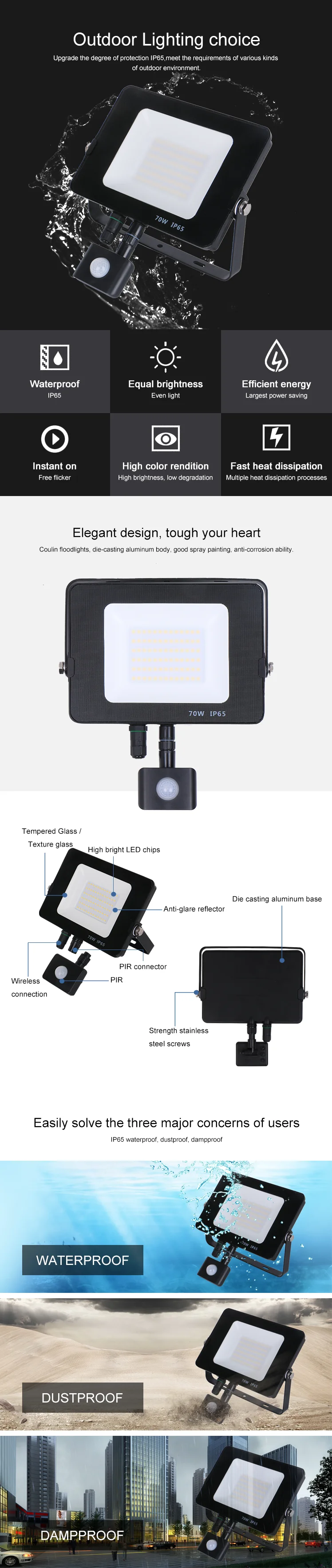 Super Slim 30W led flood light with PIR sensor
