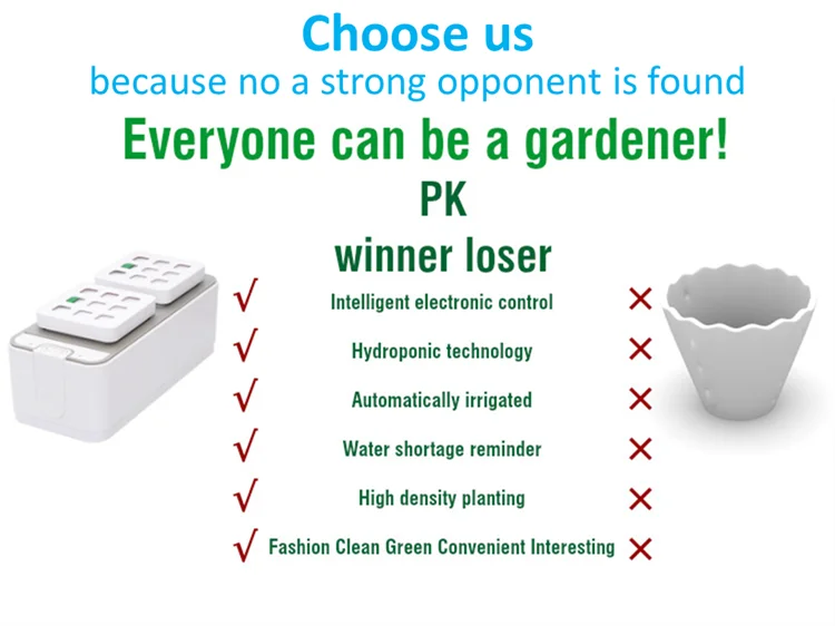 innovative product patent