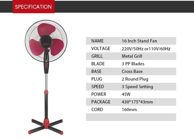 Hot Sale 16inch Basic Stand Fan / Household Electrical Plastic Spare