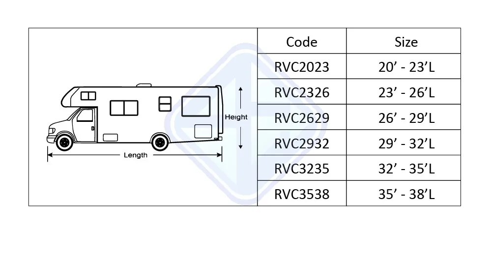 Size - RV C Cover