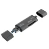 Cell Phone gift Kit uhf rfid type-c card reader