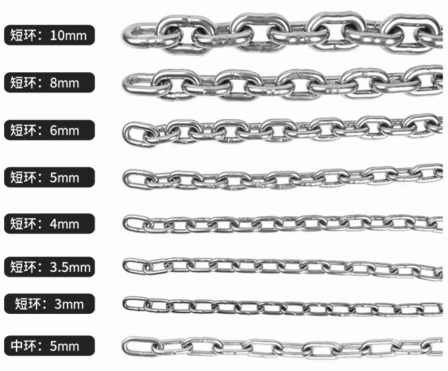 Diameter 3mm-25 Mm Stainless Welded Short Link Chain - Buy Stainless ...