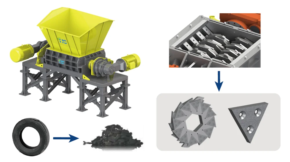Дробилка для крошки. Шредер для резиновой крошки. Шредер для измельчения зеленой массы. Шредер для Мон. Шредер для полимеров.