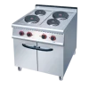 Commercial Cooking Electric or gas Tilting Brasing Paneuropean electric european custom cooktops burners