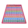 Audio hanging wall chart with division multiplication