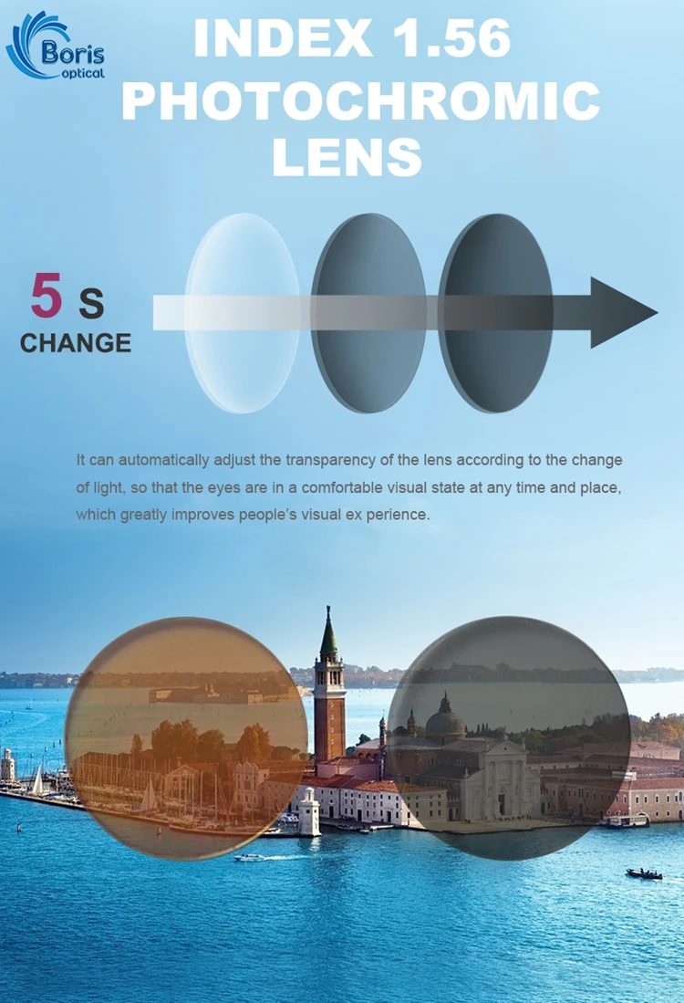 High Quality 1.61 Photochromic Pgx High Index Transition Lenses Buy
