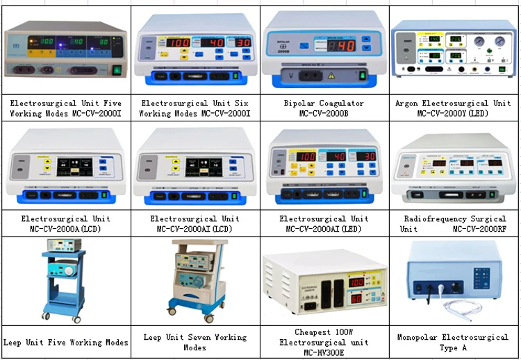 Electrosurgical Unit 750.jpg