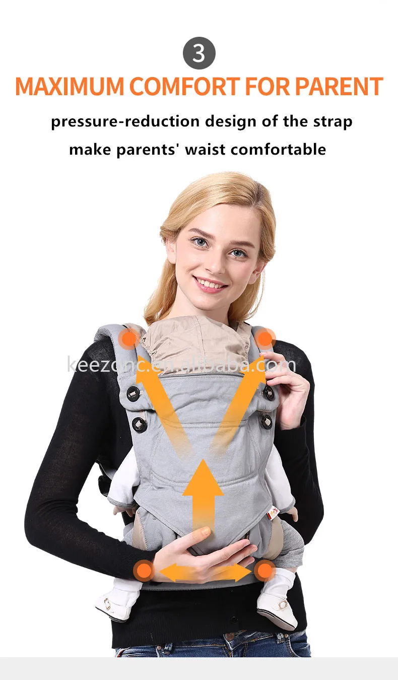 Foldable Cotton Baby Carry Strap,Baby Carry Belt,Baby Waist Stool Buy