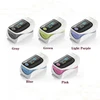 Fully integrated with the entire family of ihealth products