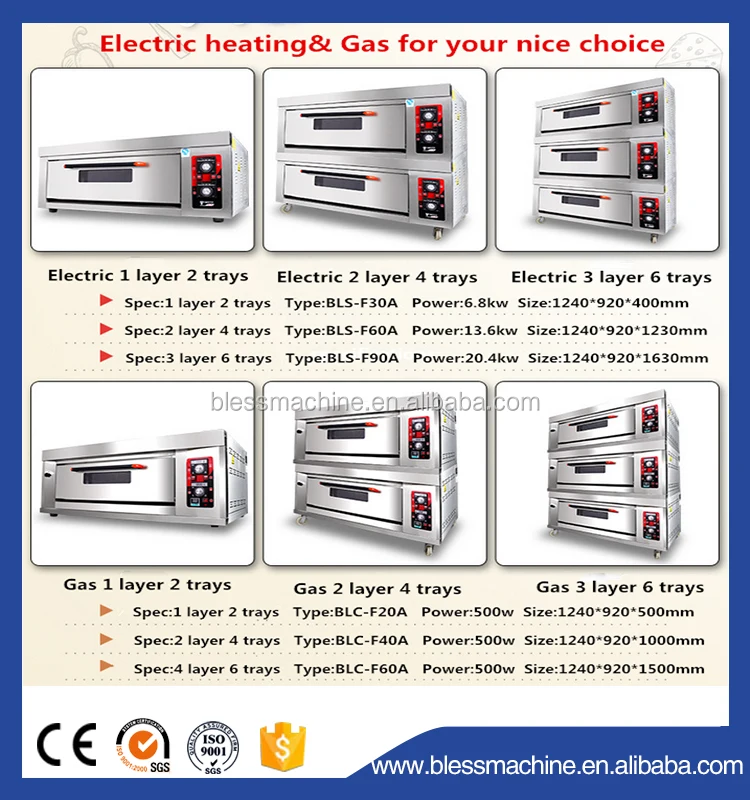 Super Performance Bakery Oven In Dubai With Low Investment Buy Bakery