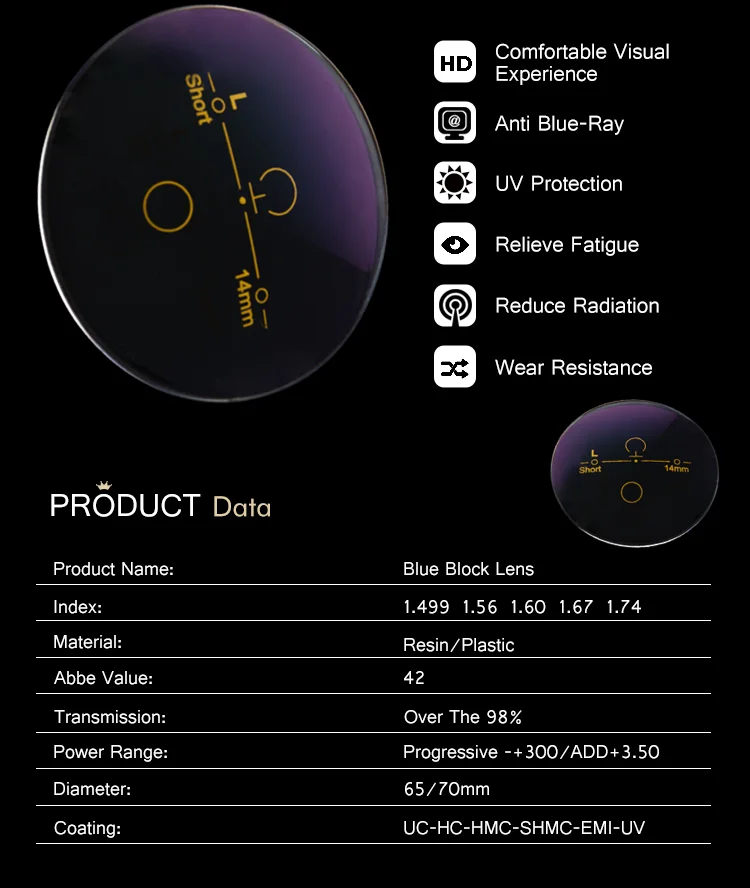 Antiglare Night Vision Driving Shmc Lens Photochromic Super