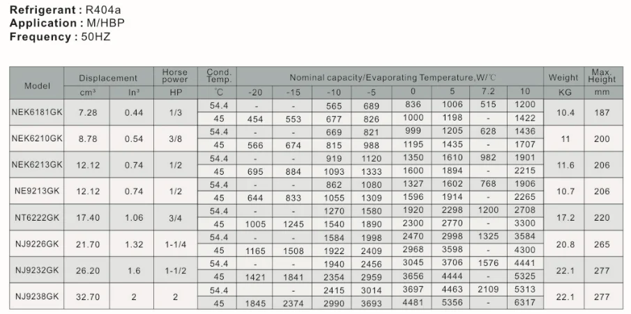 embraco aspera 便携式压缩机,冰箱压缩机