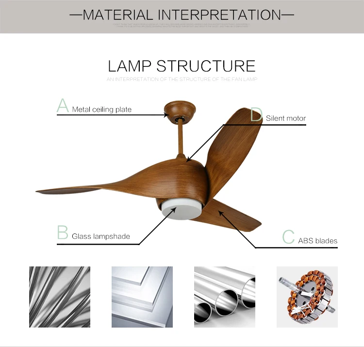 Hot Sale European Style Glass Lampshade LED 12W Ceiling Lamp Fan Remote Control Brown ABS Blade Ceiling Fan With Light