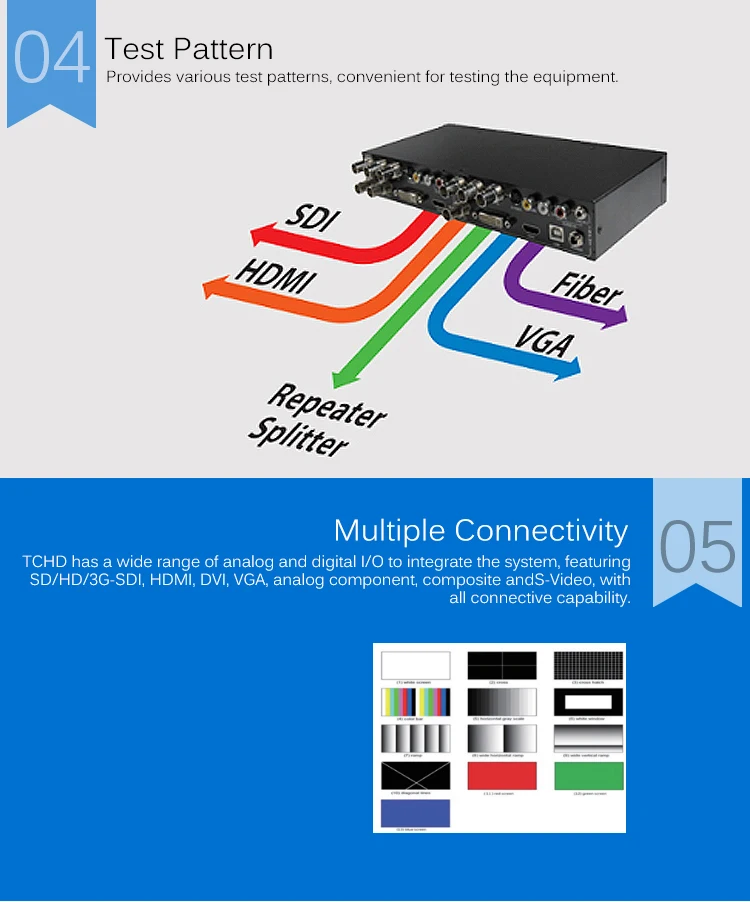 Wholesale 4k Converter Box 1080p Signal To 4k Signal Converter Aspect