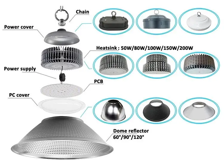 150W LED high bay light.jpg