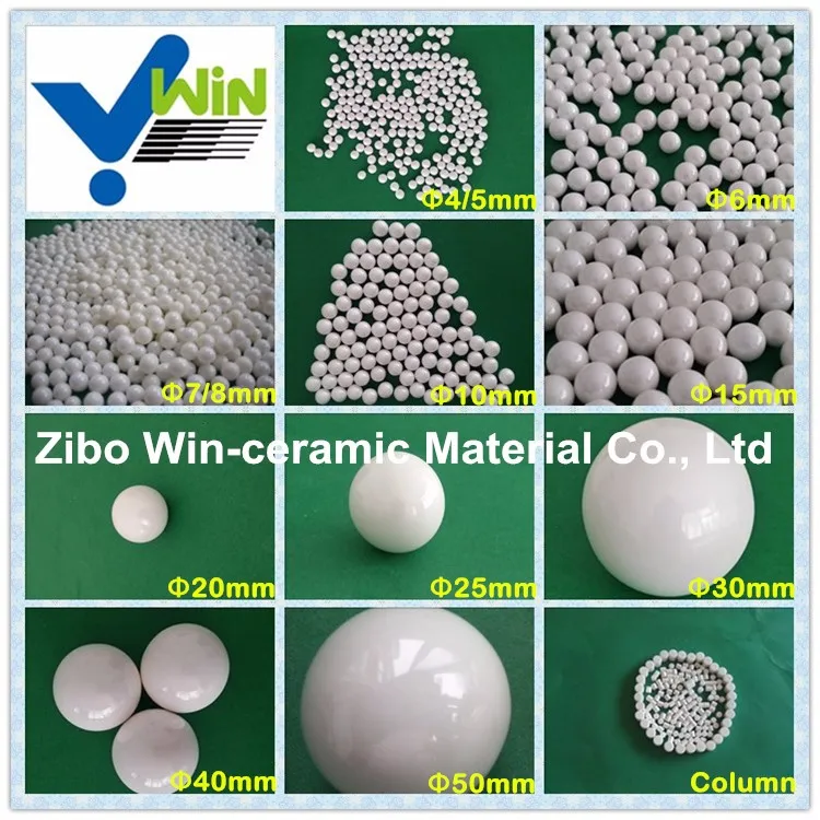 94.6 %Zro2 5.2%Y2O3 zirconia ceramic ball mill grinding media price