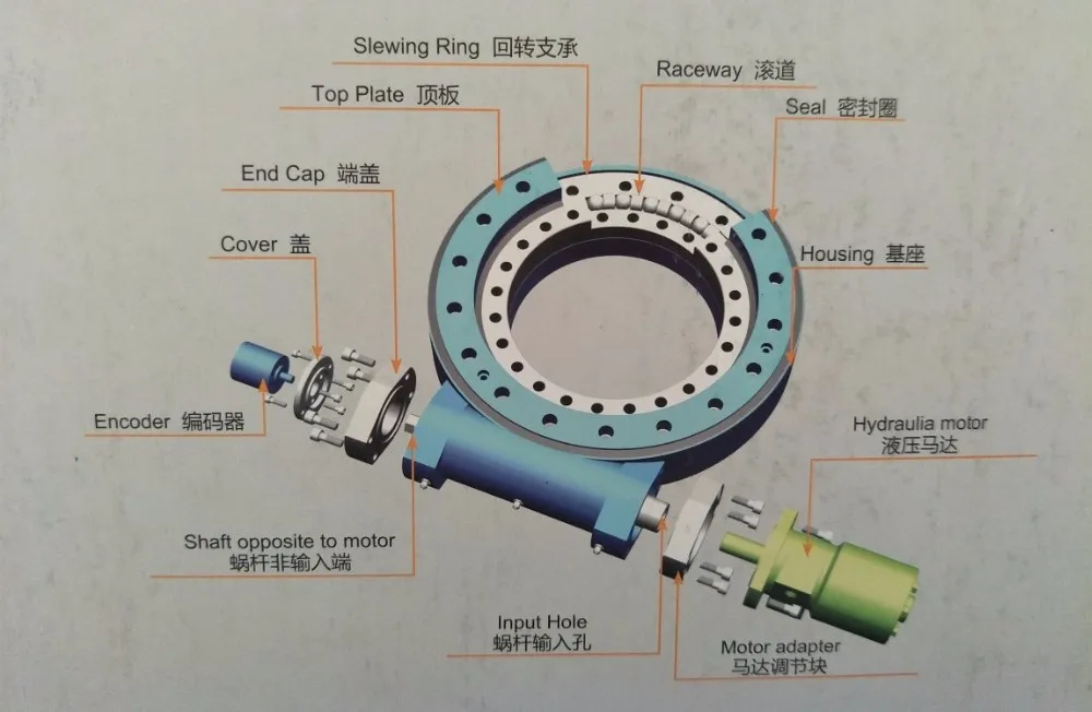 Slew Drive With Hydraulic Motor For Rotate Car Holding Platform Buy