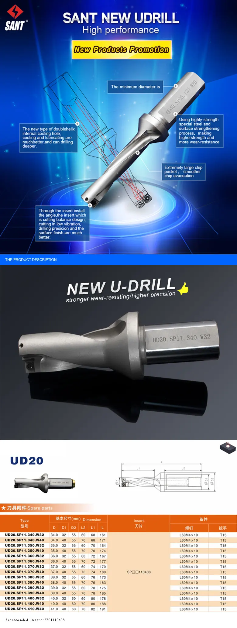 Double Helix 2d U Drill With Carbide Inserts Indexable Drill Bits Buy