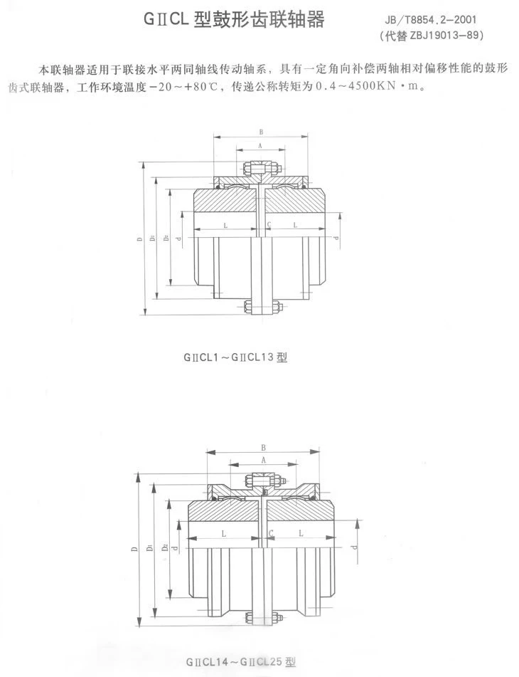 Rexnord Falk 1010g1070g Gear Coupling Buy G20 Coupling,Gear Coupling