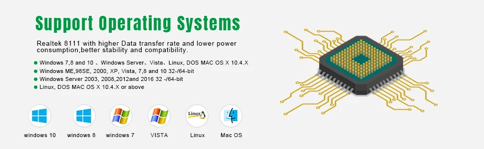 Драйвер realtek rtl8168 8111 pci. Realtek rtl8168/8111. 1 x realtek rtl8111h (10/100/1000 мбит. realtek rtl8168/8111 pci-e gigabit ethernet adapter. realtek® rtl8111h характеристики.