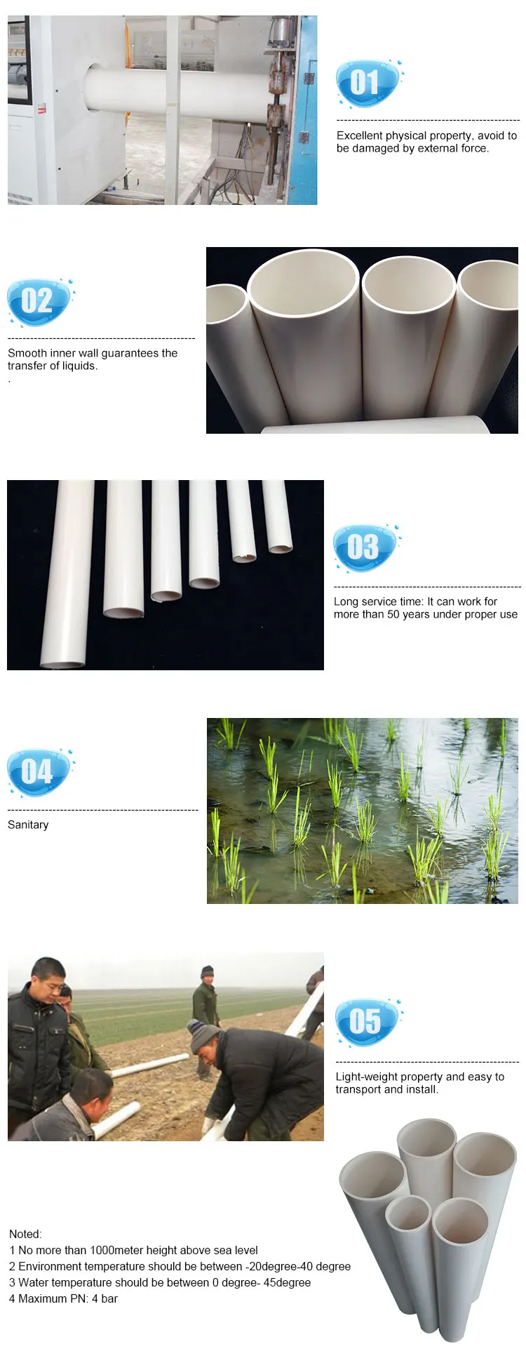 75mm 90mm 110mm 140mm 160mm 250mm 315mm Diameter Pvc Irrigation Pipe