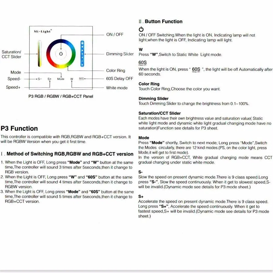 New Milight Smart Panel Led Controller RGB RGBW RGB+CCT LED Touch Switch Panel Controller Led Dimmer