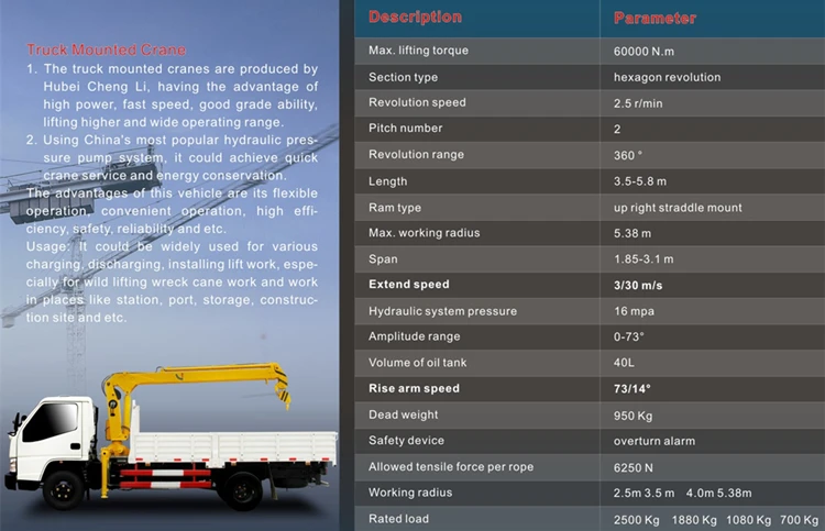 Multifunctional Jmc Convey Light Truck/wrecker/truck Crane Vehicles ...