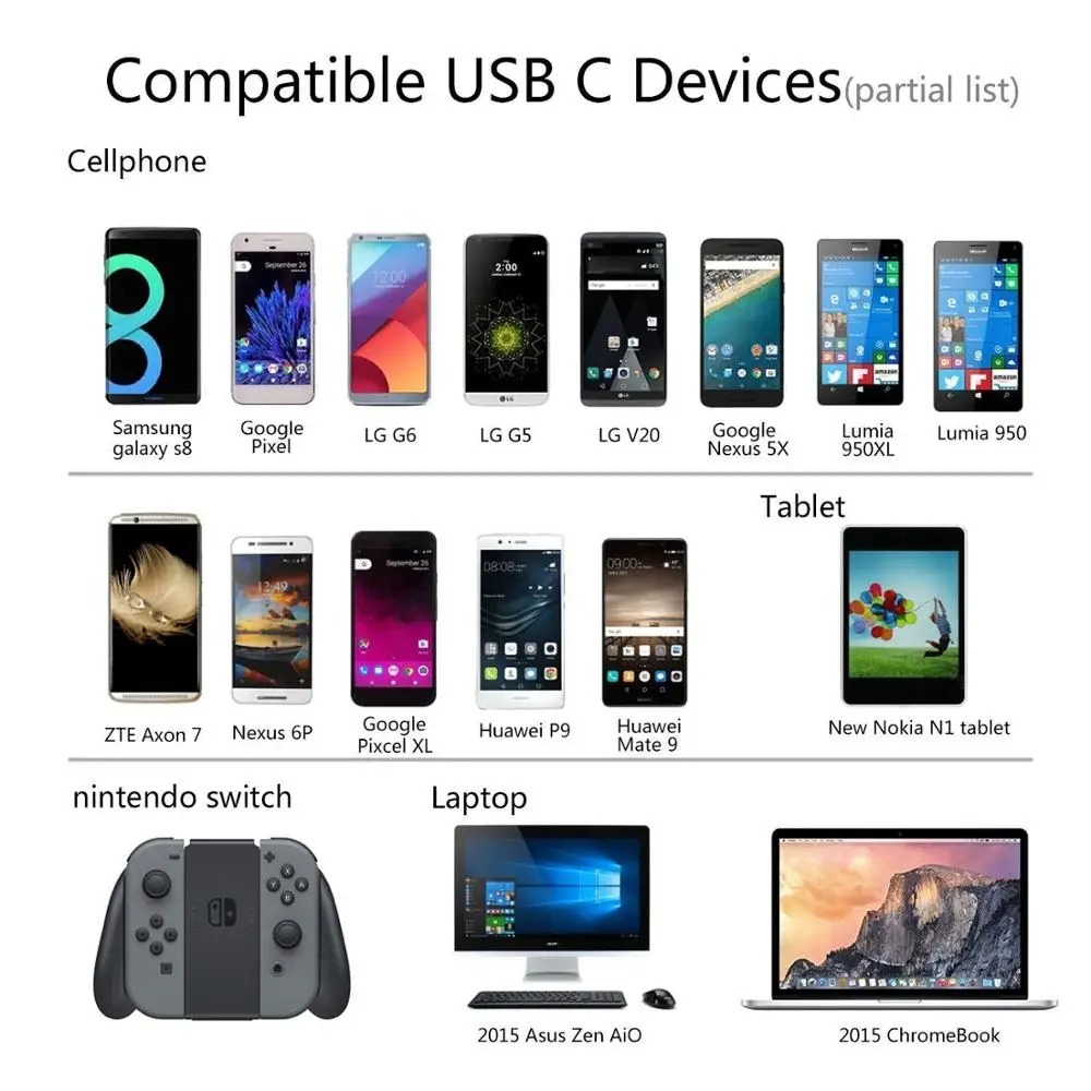 Nylon Braided Extension USB C Cell Phone Cables 6 Feet Charging Cable C Type 2M - ANKUX.COM