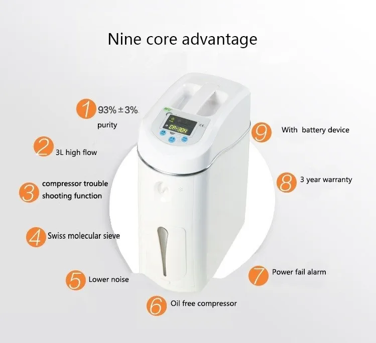 New Design Oxygen Concentrator 10l Portable Household Oxygen Generator