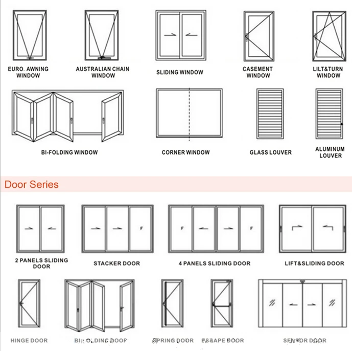 Doors & Windows Design