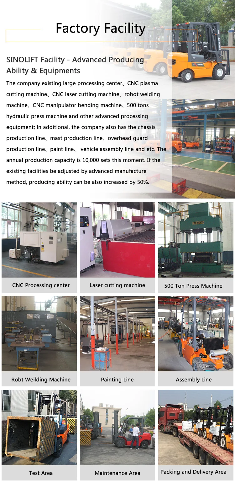 03 Factory Facility.jpg