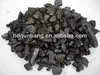 Modified pitch/Modified asphalt as binder