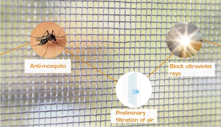 Various Colors Fiberglass Mosquito Nets fiberglass insect window screen For Sliding Windows and doors