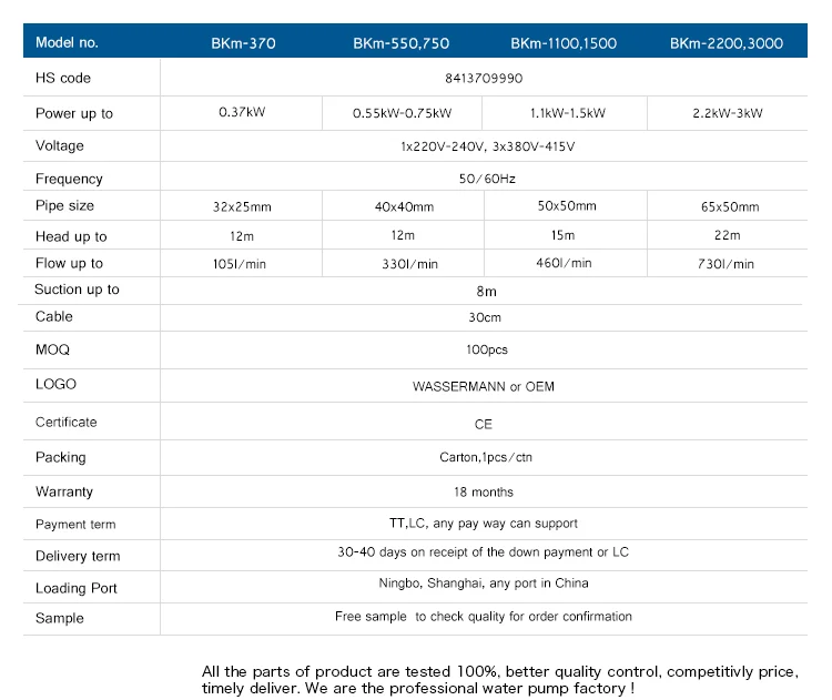 1hp Water Pump Specification Of Centrifugal Pumps Buy Centrifugal
