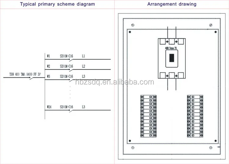 distribution_cabinet_7.jpg