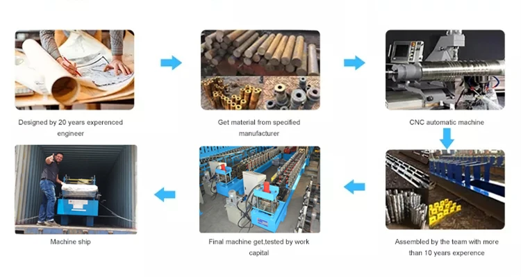 Shutter door machine.jpg