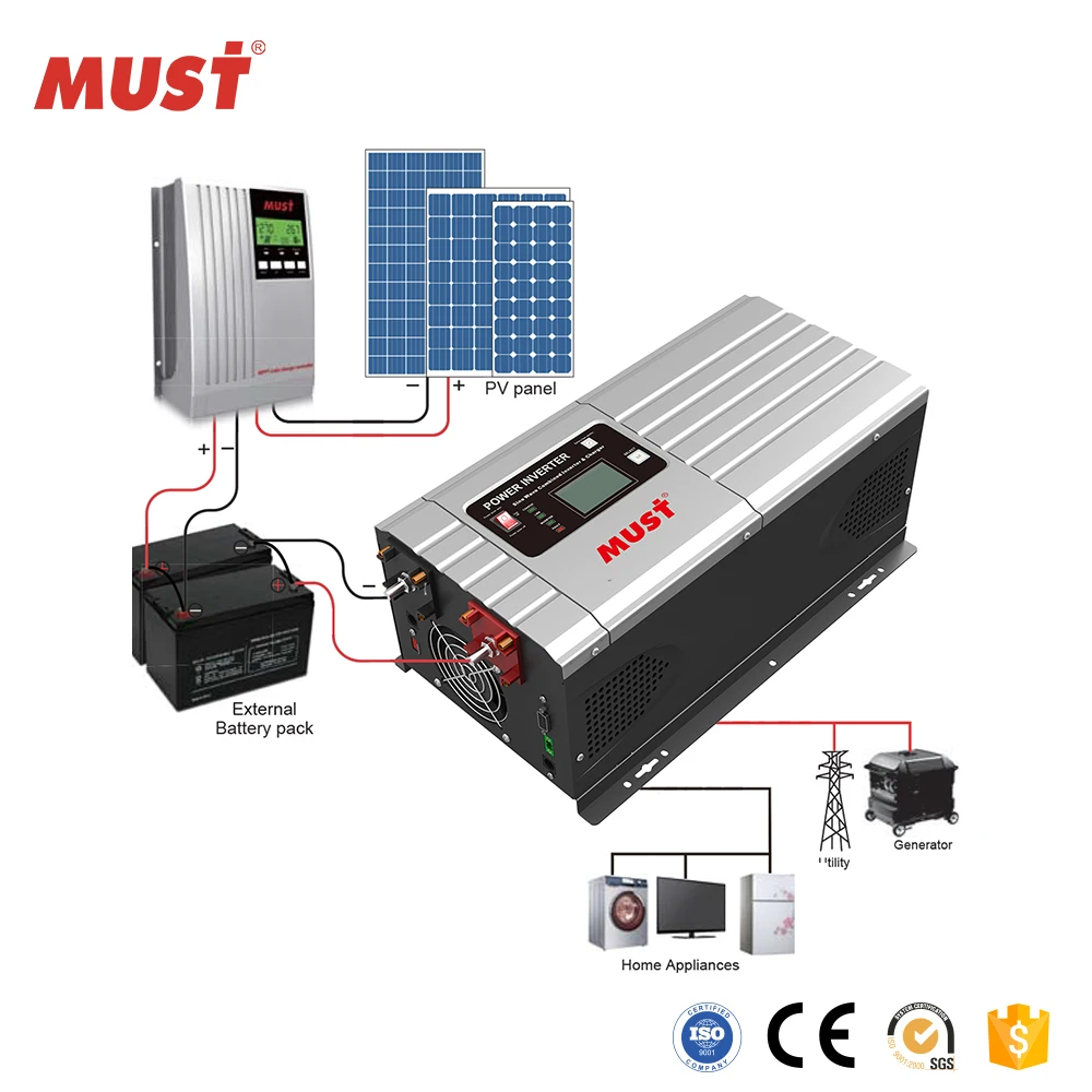 MUST inverter EP30-3024 5048 PRO dc to ac inverter grid tied power ...