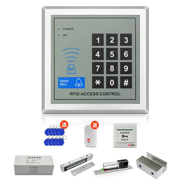 access control card