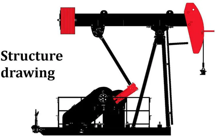 Conventional Walking Beam Pump Jack Pumping Unit. - Buy Petroleum ...