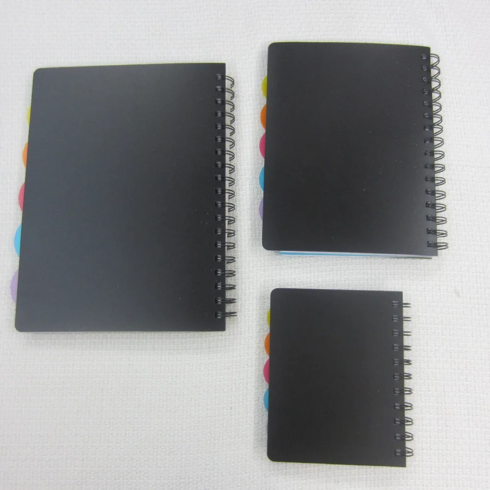 hardcover vs softcover notebook