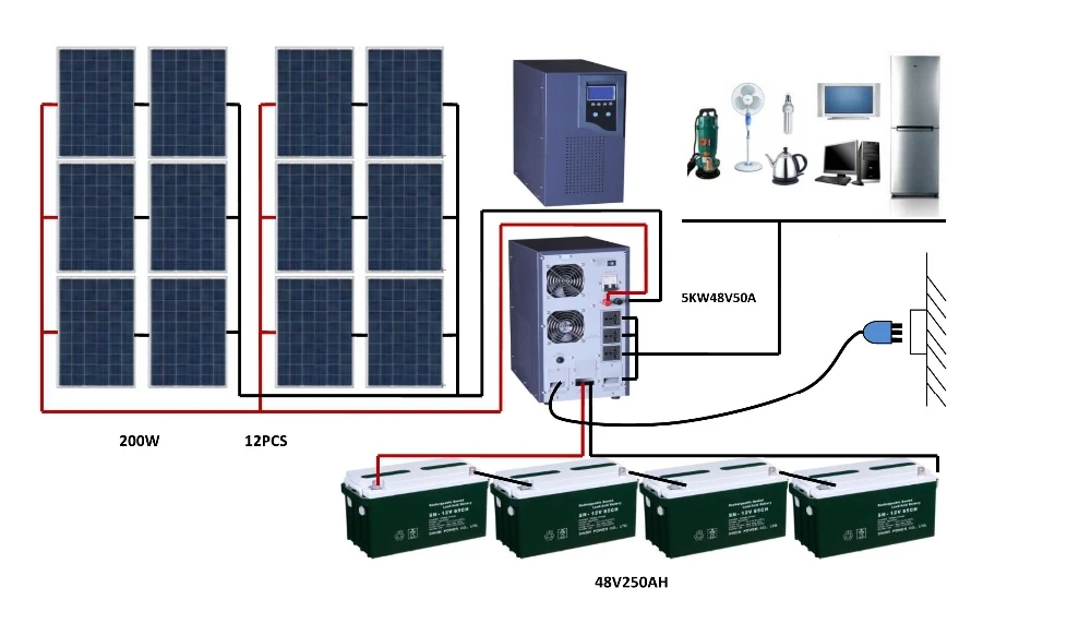 solar-system-price-for-home-use-solar-system-for-home-use-3kw-4kw-5kw