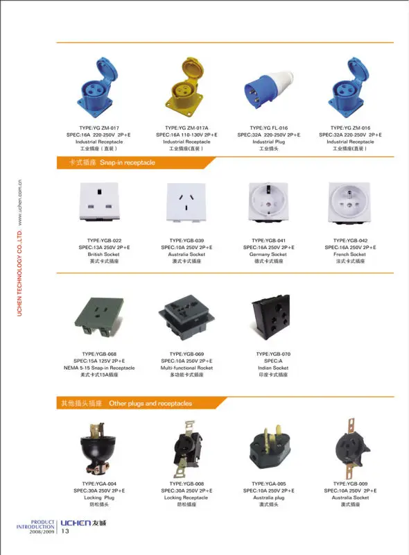 Iec309 32 Amp Industrial Plug - Buy 32 Amp Industrial Plug,Plug For