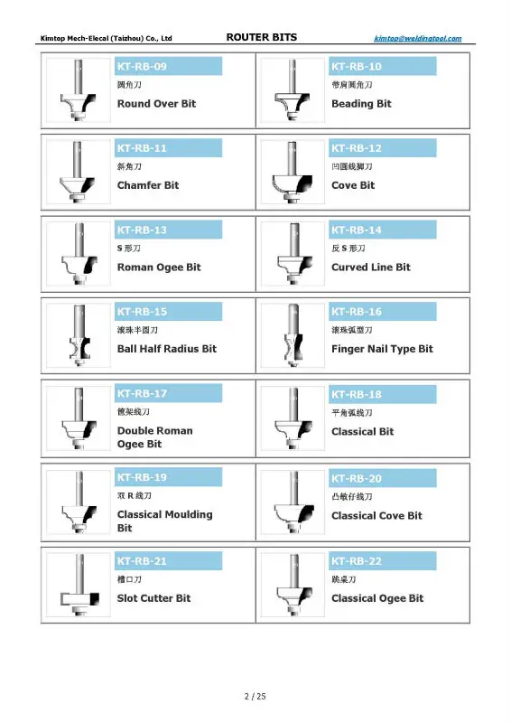 KIMTOP ROUTER BITS__02